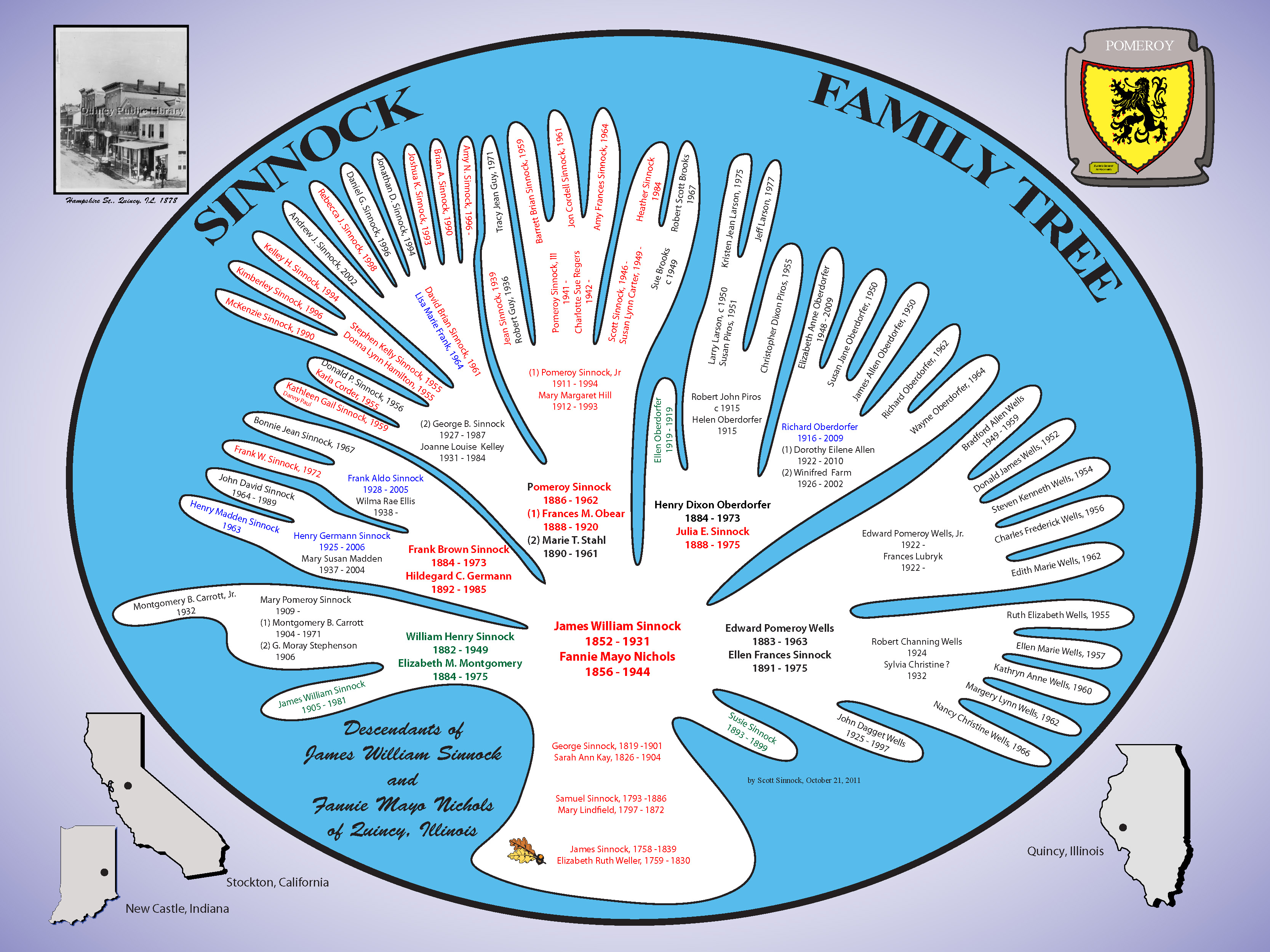 Adobe Illustrator Example: Descendent Tree
